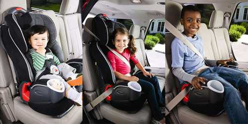 Категория включает в себя автомобильные кресла, которые подходят для перевозки детей от до кг