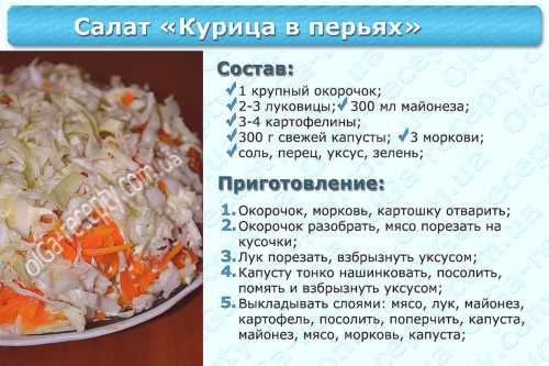 Узнай как приготовить салаты: какие составляющие