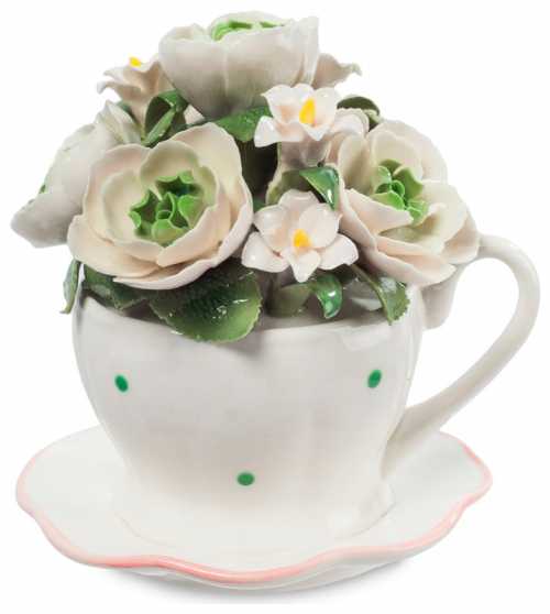 Чашка с цветами